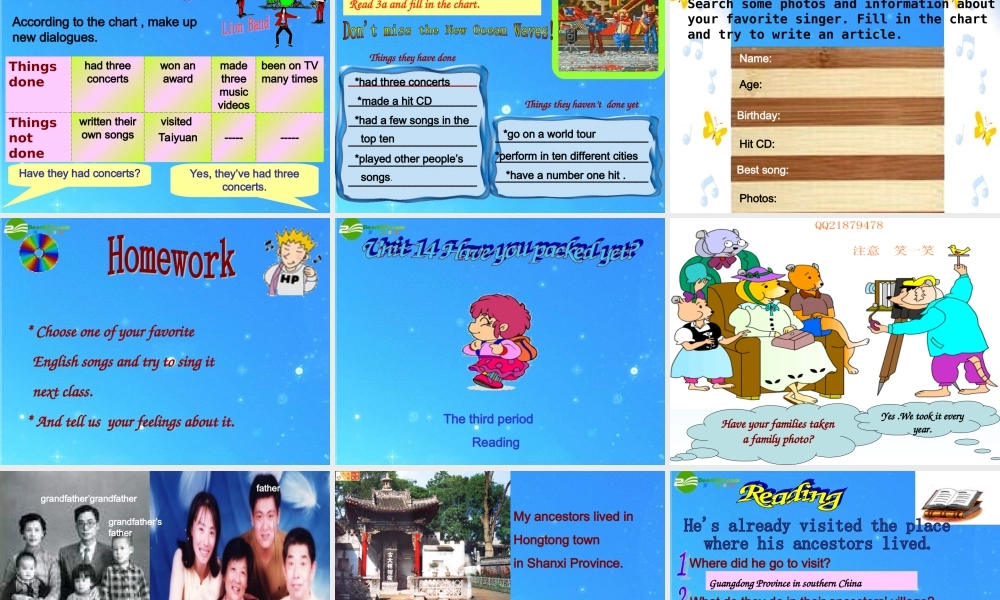 九年级英语 unit14 课件 人教新目标版 课件