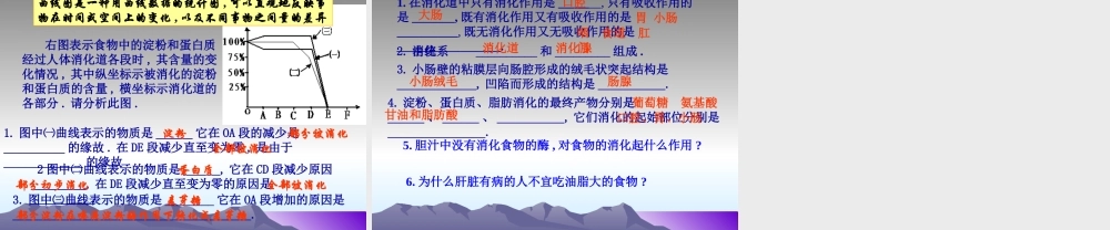 七年级生物下册：第四单元第二章第二节消化和吸收2课件 人教版 课件