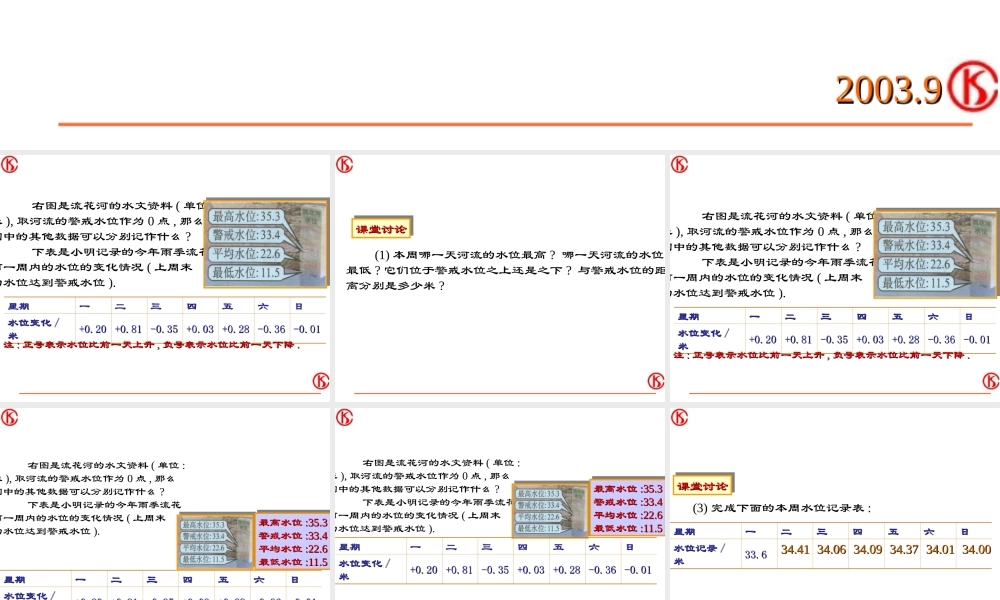 七年级数学水位的变化课件 北师大版 课件