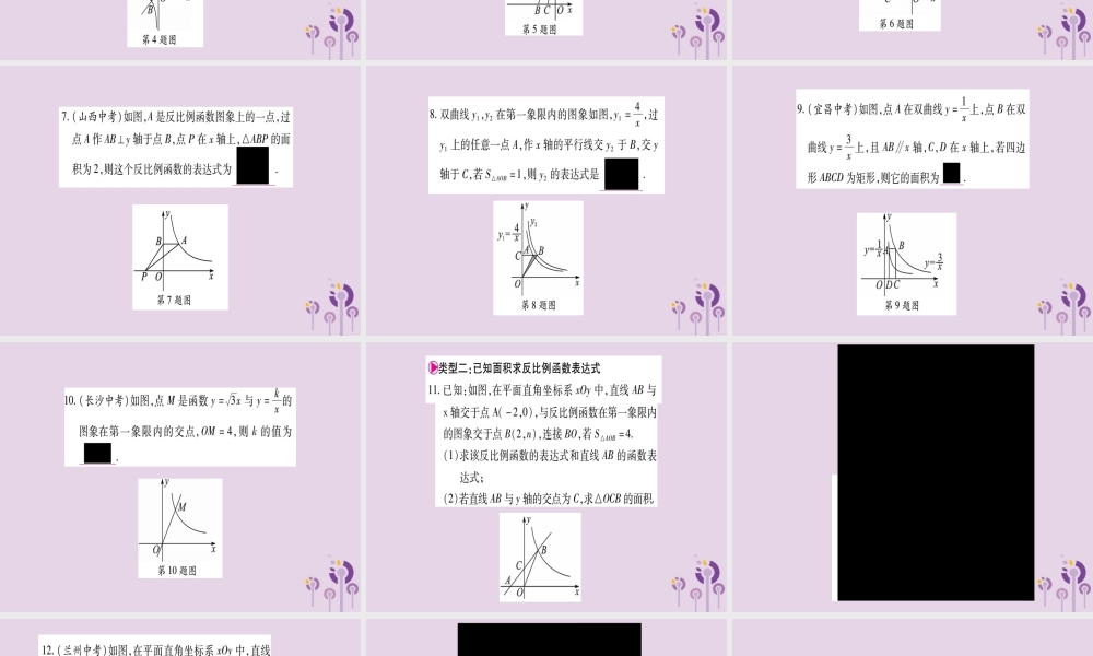九年级数学上册 第21章 二次函数与反比例函数 215 反比例函数 小专题(4)用反比例函数系数K的几何意义解与面积相关的问题作业课件 (新版)沪科版 课件