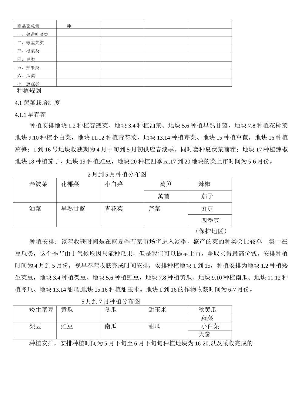 蔬菜种植计划_第3页