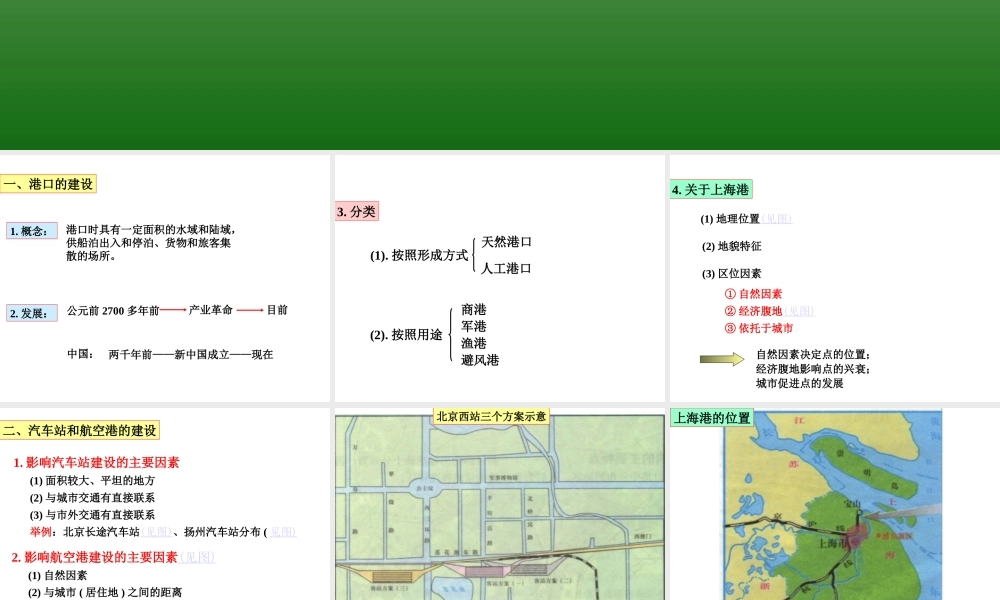 初中中国地理部分 交通运输中的点 课件
