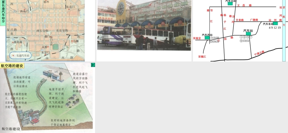 初中中国地理部分 交通运输中的点 课件