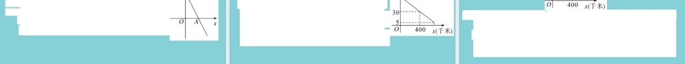 八年级数学上册 第四章(一次函数)检测卷(A卷)作业课件 (新版)北师大版 课件