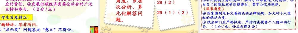 中考政治研讨会 试题分析课件-2