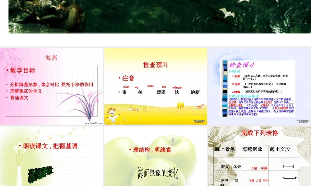 九年级语文海燕 人教版 课件