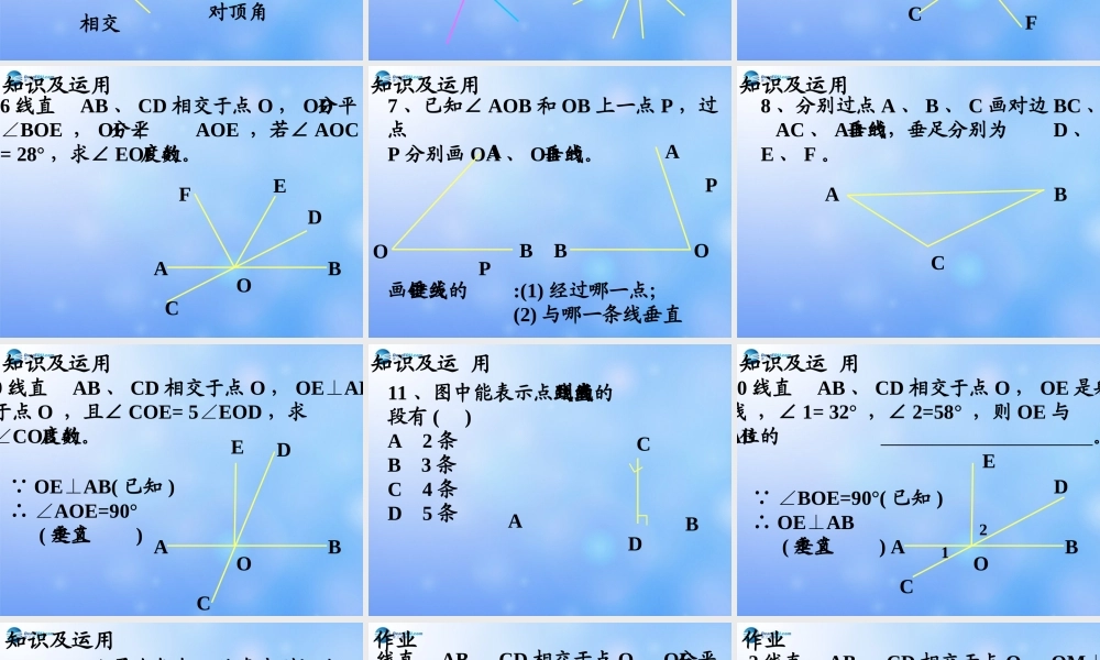 中学七年级数学下册(第五章 小结与复习)课件1 课件