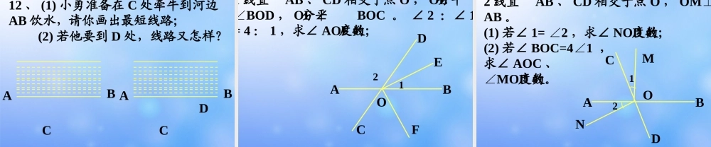 中学七年级数学下册(第五章 小结与复习)课件1 课件