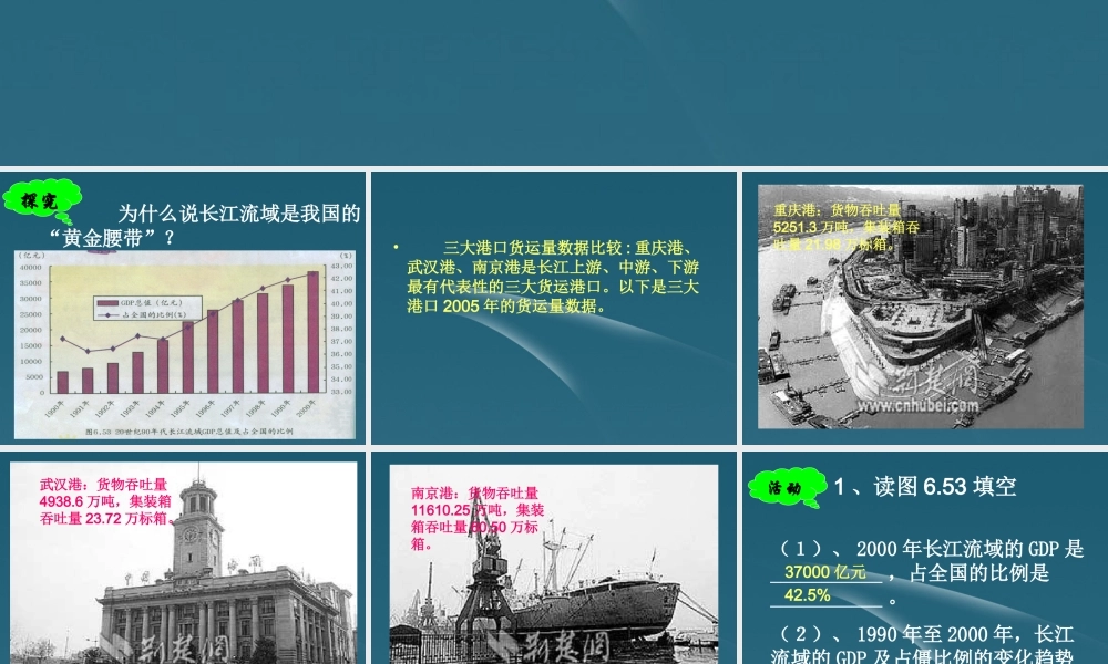 八年级地理下册 三、长江流域地区2课件  粤教版 课件