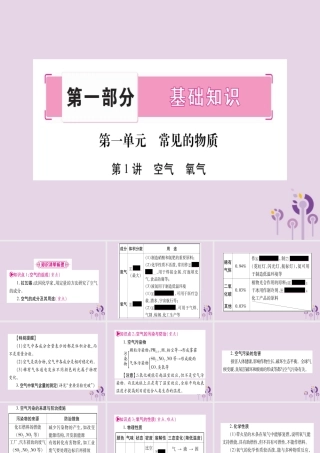 中考化学复习 第一部分 基础知识 第一单元 常见的物质 第1讲 空气 氧气(精讲)课件
