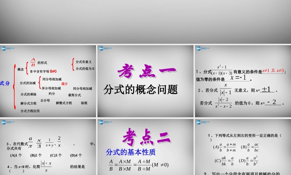 八年级数学上册 15 分式总复习课件1 (新版)新人教版 课件