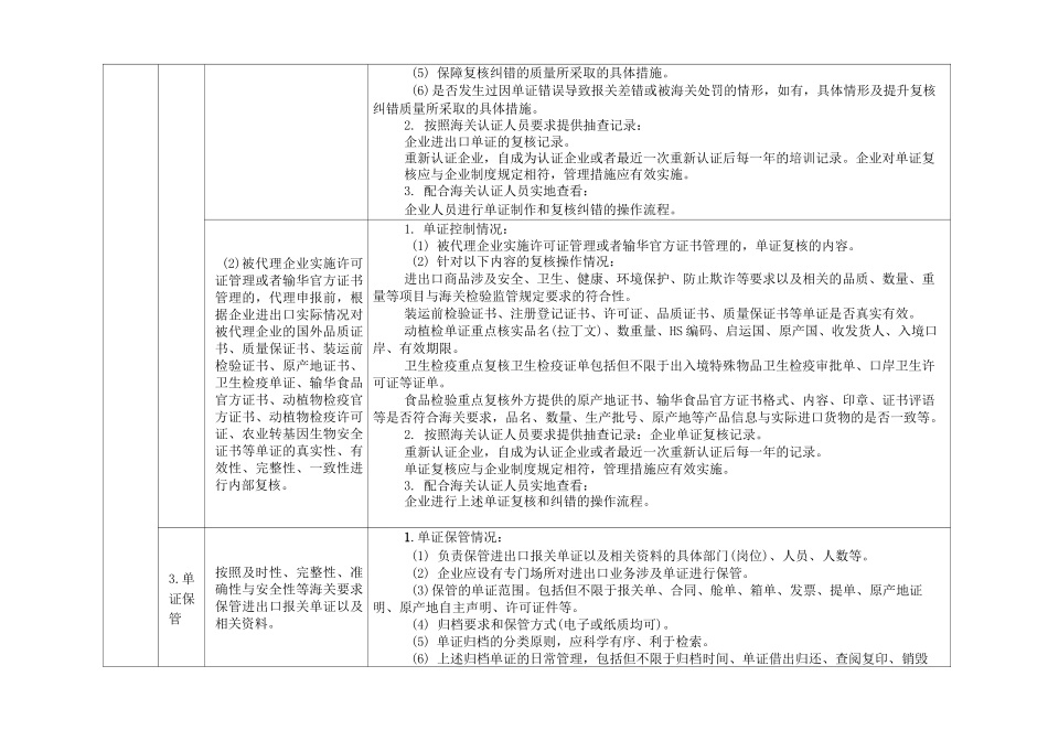 海关认证企业标准指南_第2页