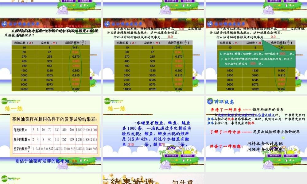 九年级数学上册 253 用频率估计概率课件 人教新课标版 课件