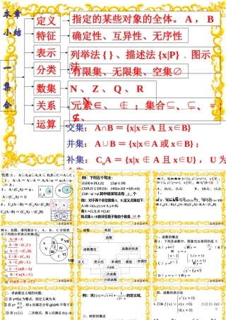 广东顺德地区高一数学科必修一(集合与函数章末复习)课件