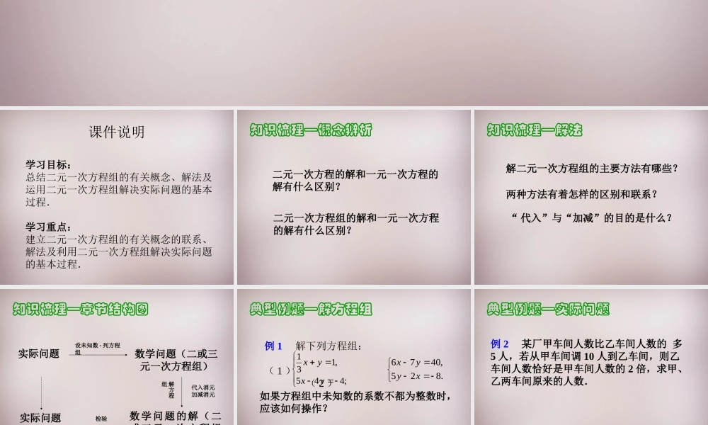 中学七年级数学下册 8 二元一次方程小结与复习课件 (新版)新人教版 课件