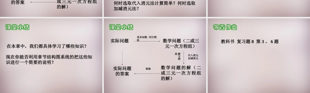 中学七年级数学下册 8 二元一次方程小结与复习课件 (新版)新人教版 课件
