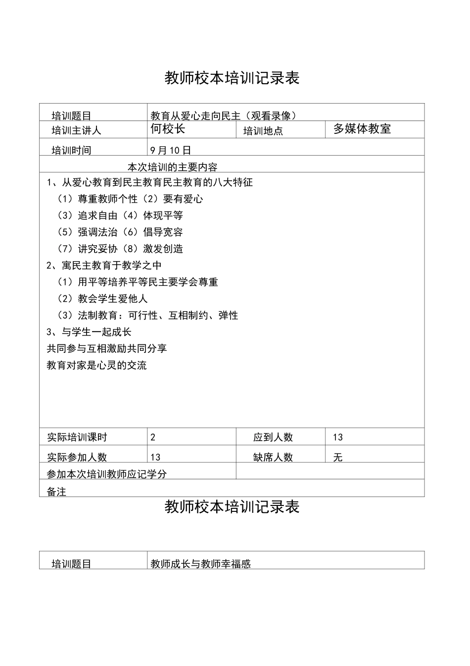 教师校本培训记录表_第3页