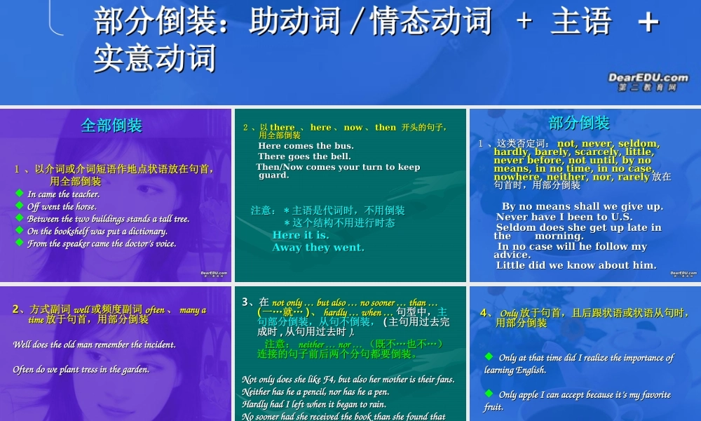 广东省高考英语专题复习重要语法倒装句 新课标 人教版 试题