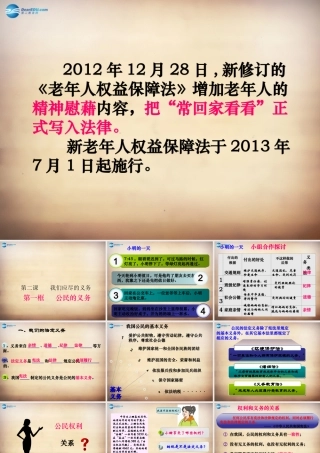 八年级政治下册 第2课 第1框 公民的义务课件 新人教版 课件