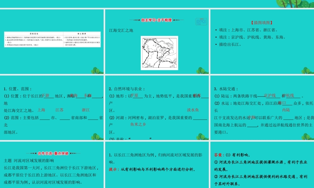 八年级地理下册 第七章 第二节 鱼米之乡 长江三角洲地区(一江海交汇之地)习题课件(新版)新人教版 课件
