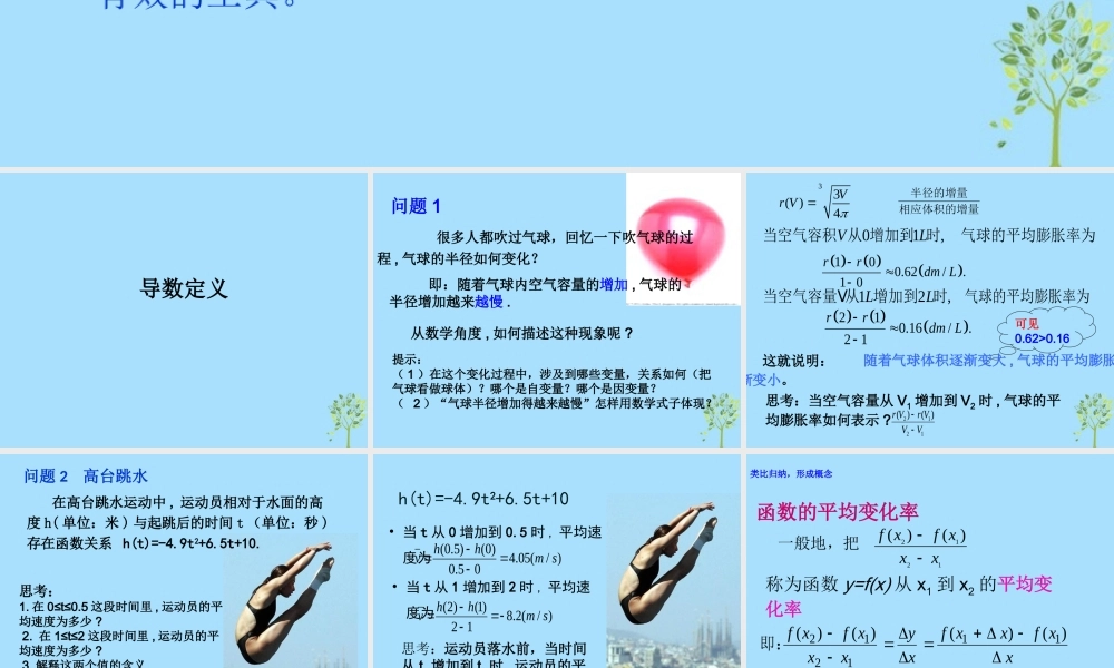 山西省忻州市高考数学 专题 导数定义复习课件