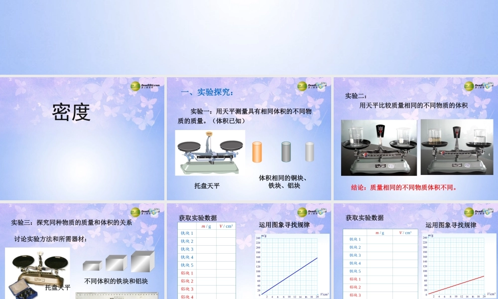 八年级物理上册 6.1 密度课件 (新版)新人教版 课件