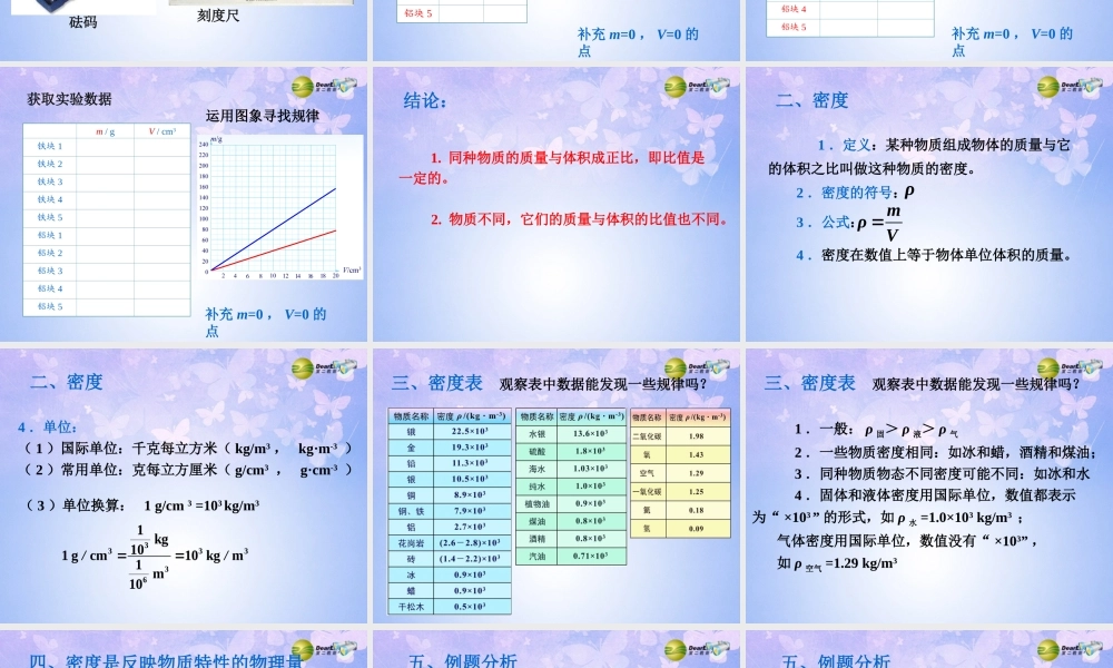 八年级物理上册 6.1 密度课件 (新版)新人教版 课件