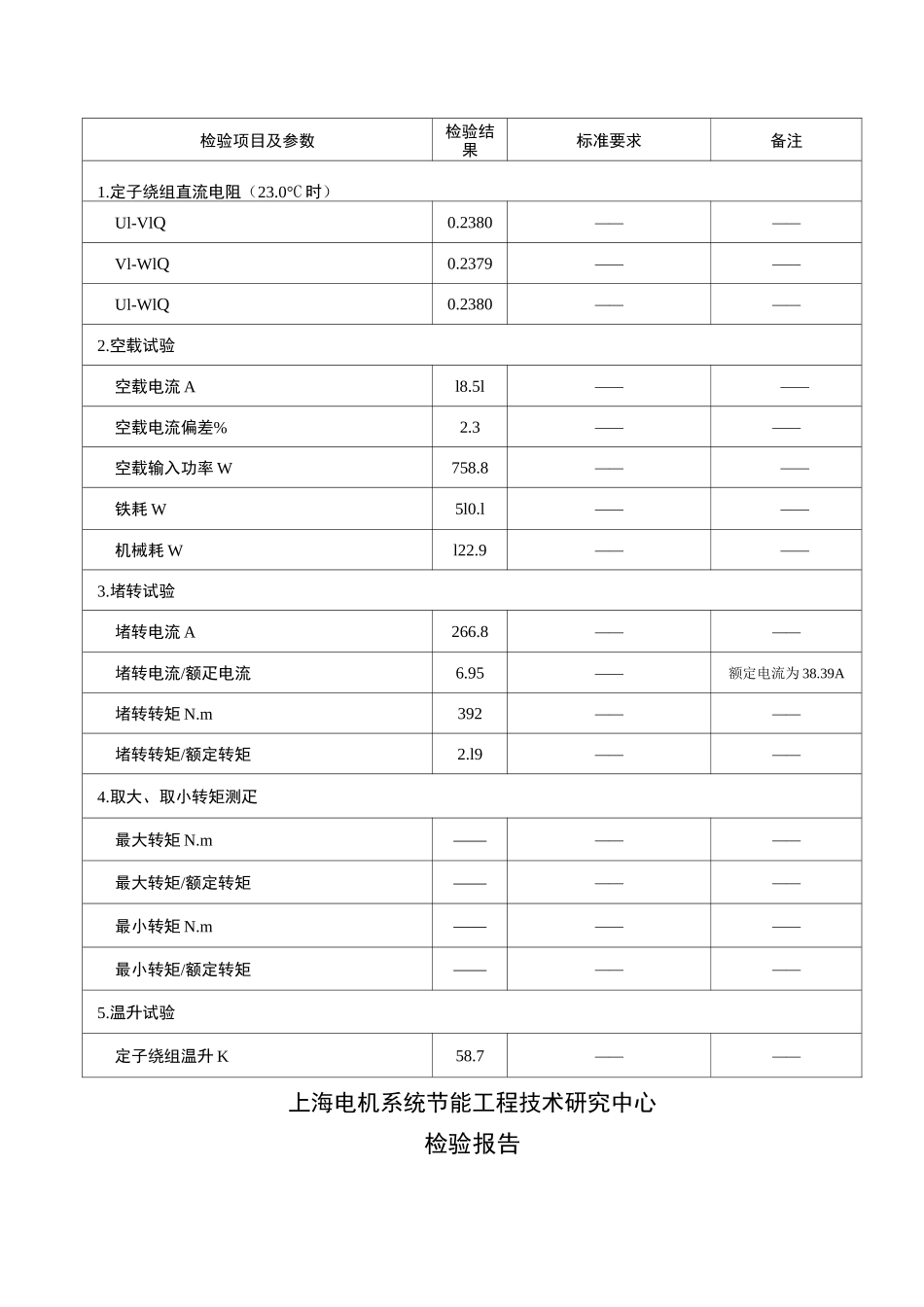 电机公司检验报告_第3页