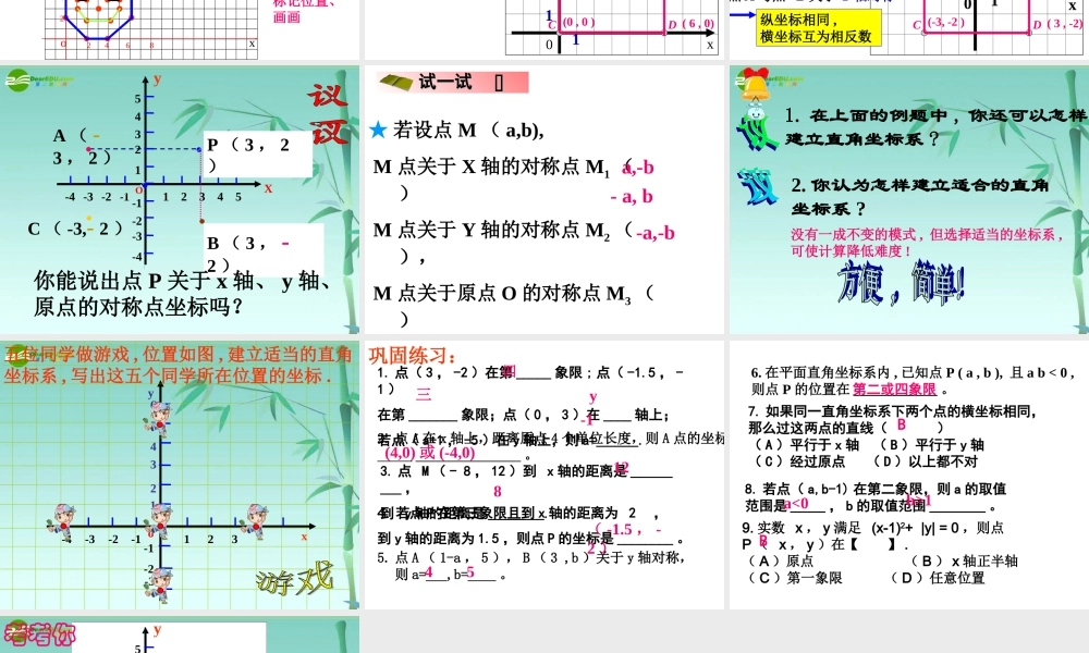 七年级数学下册6.1.2 平面直角坐标系(二)课件 人教新课标版 课件
