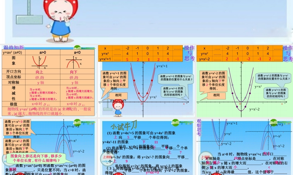 九年级数学下册： 二次函数的图像与性质 课件新人教版 课件