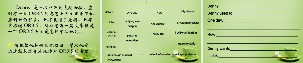 八年级英语下册 Unit 7 International Charities Study skills  task课件 (新版)牛津版 课件