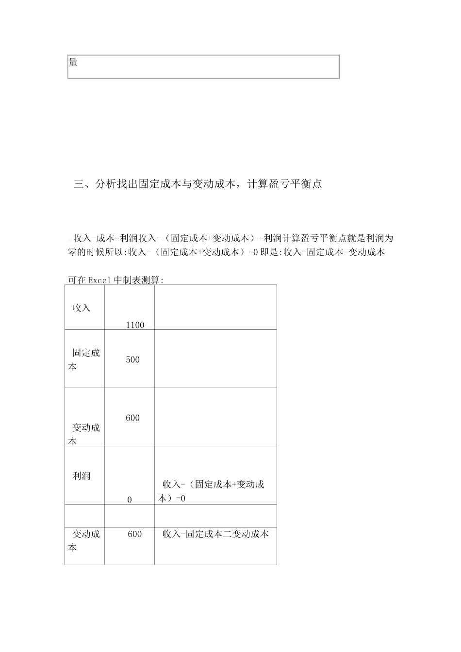 盈亏平衡点计算方法_第3页