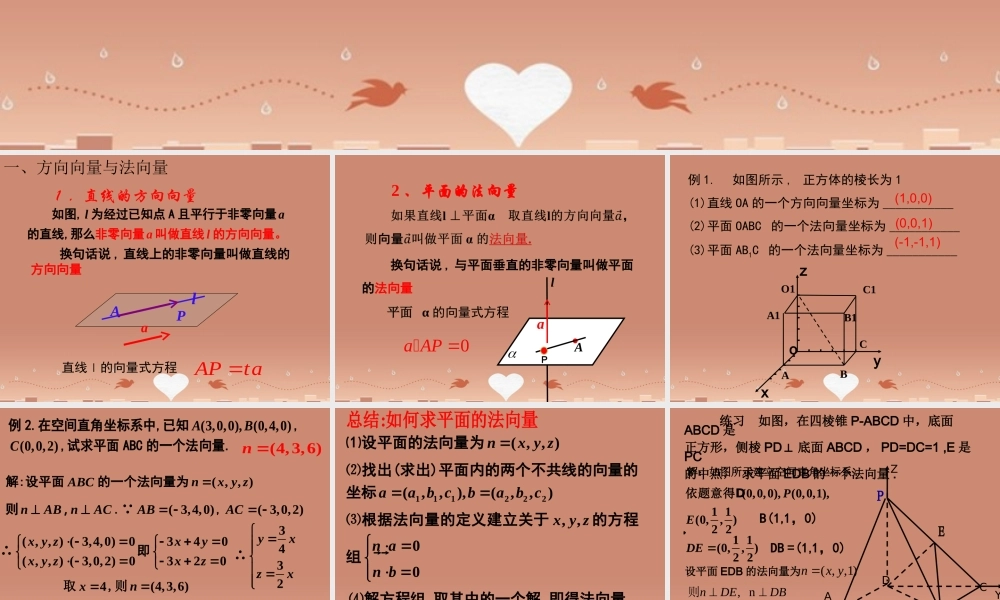 数学 3.2.1立体几何中的向量方法 方向向量与法向量课件 新人教版选修2 1 课件