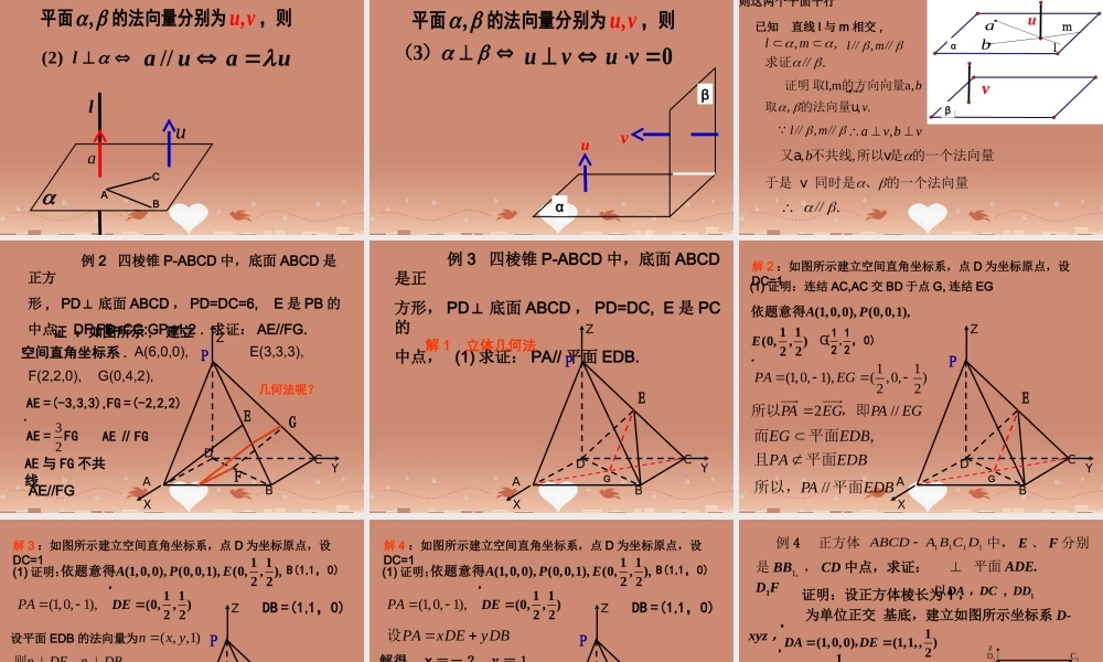 数学 3.2.1立体几何中的向量方法 方向向量与法向量课件 新人教版选修2 1 课件