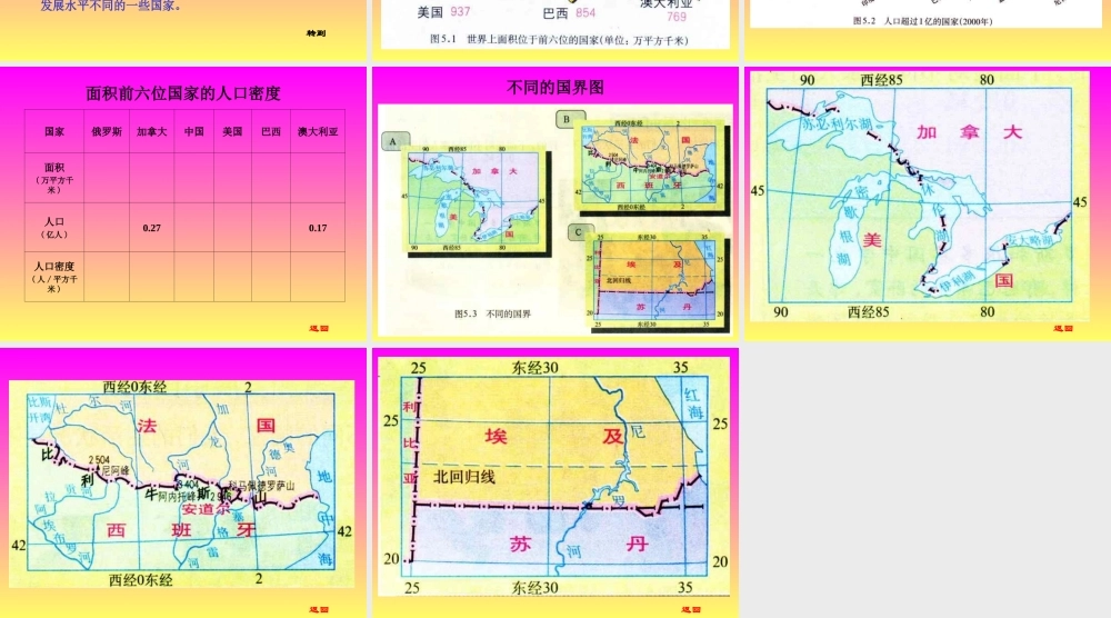 八年级地理上册：第四单元第一节 国家和地区(课件)中图版 课件