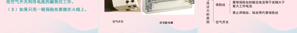 吉林省农安县九年级物理全册 19.2家庭电路中电流过大的原因课件 (新版)新人教版 课件