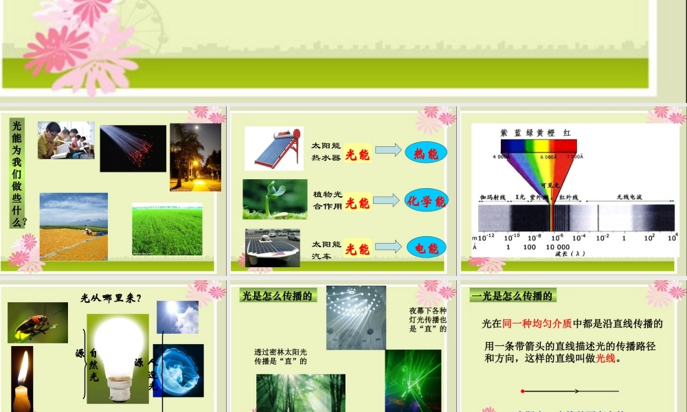 八年级物理 3.1光世界巡行课件 沪科版 课件