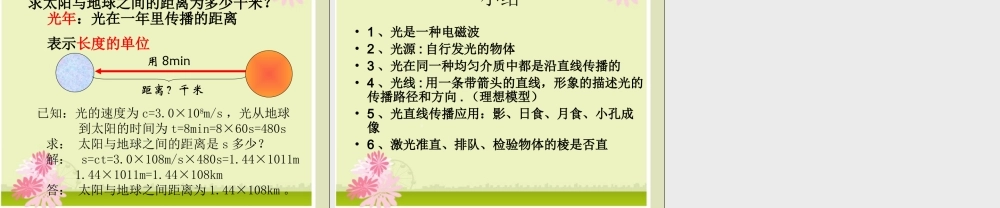 八年级物理 3.1光世界巡行课件 沪科版 课件