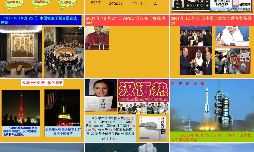 九年级政治 第三课 认清基本国情课件 人教新课标版 课件