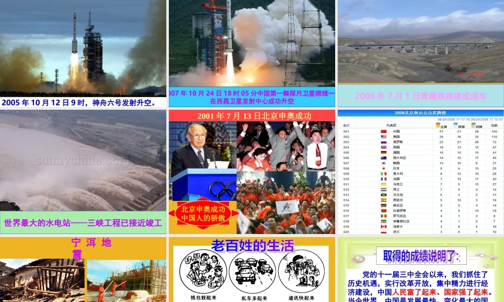 九年级政治 第三课 认清基本国情课件 人教新课标版 课件