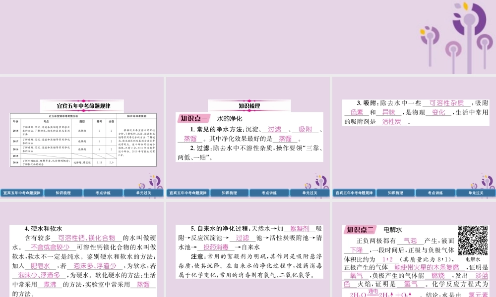 中考化学总复习 第1编 教材知识梳理 第4单元 自然界的水 第1讲 自然界的水(精讲)课件