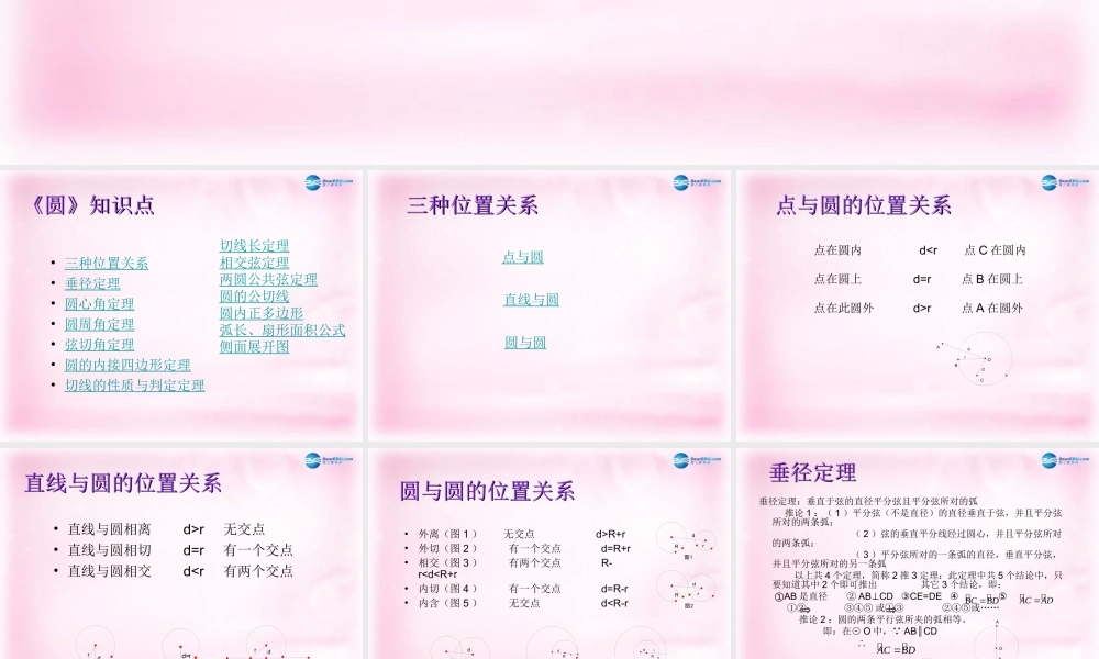 九年级数学下册 第28章 圆复习课件 华东师大版 课件