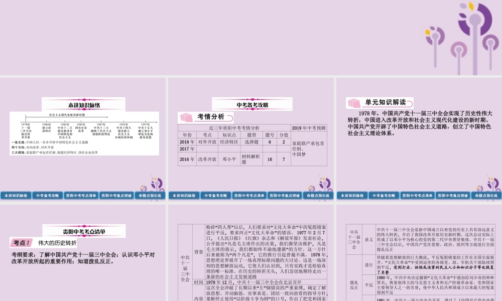 中考历史总复习 第一编 教材知识速查篇 模块二 中国现代史 第11讲 中国特色社会主义道路(精讲)课件