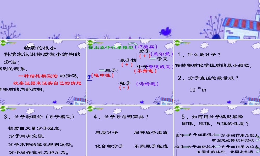 八年级物理下册 第十章从粒子到宇宙课件 沪粤版 课件