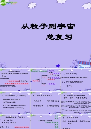 八年级物理下册 第十章从粒子到宇宙课件 沪粤版 课件