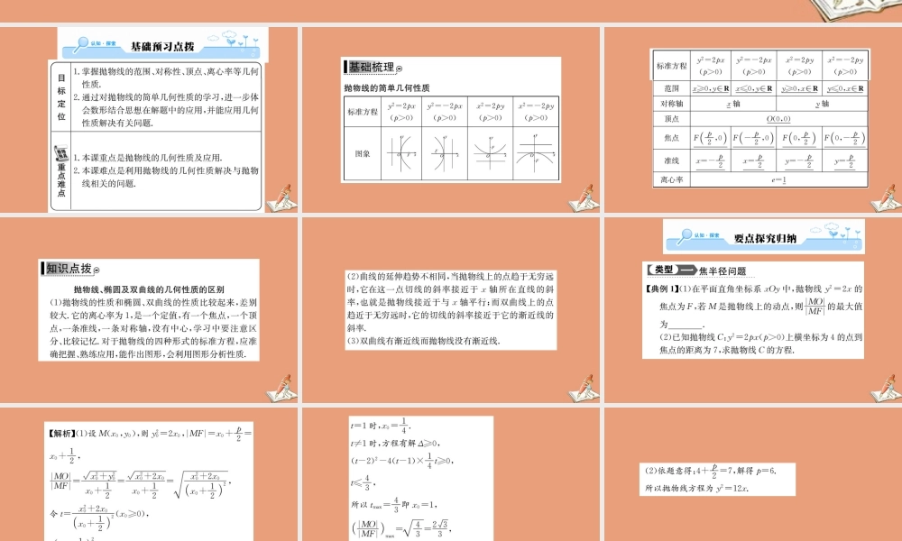 数学 第二章 圆锥曲线与方程 2.4.2 抛物线的简单几何性质 第1课时 抛物线的简单几何性质教学课件 新人教A版选修2 1 课件