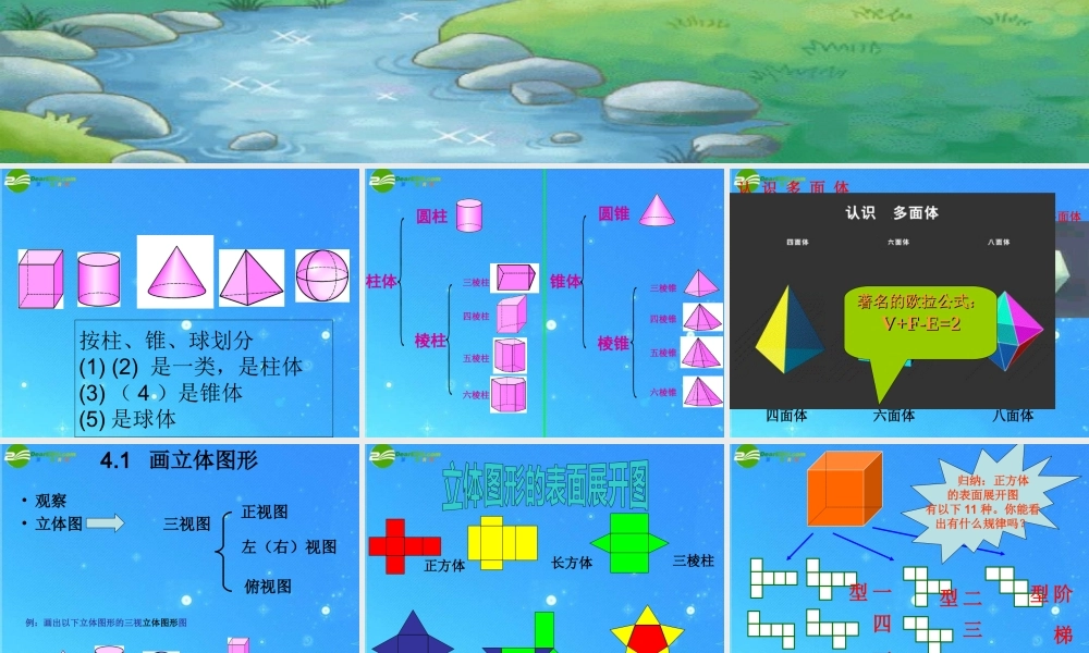 七年级数学上册 第四章 图形认识初步课件 人教新课标版 课件