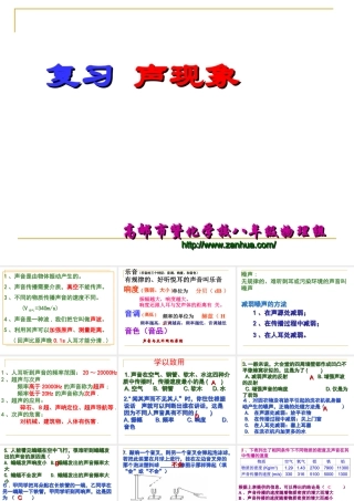 八年级物理 期末复习第一章声现象课件 苏科版 课件