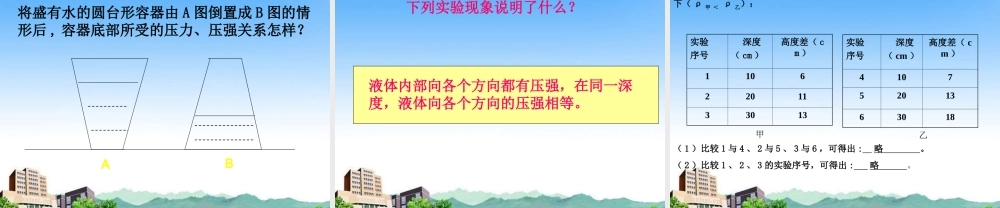九年级物理上册 研究液体的压强课件 沪粤版 课件