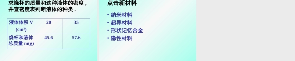 八年级物理我们周围的物质复习课件 粤教沪版 课件